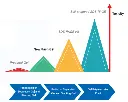 BioSci™ Protein Gel Kit 2.webp